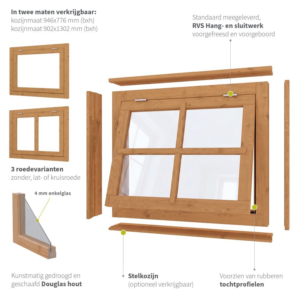 Basic Uitzetraam Basic Uitzetraam USP infographic