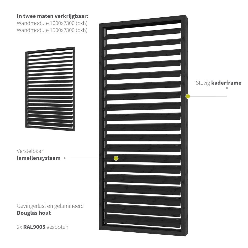 Steellook Shutter v2 Steellook Shutter v2 USP infographic